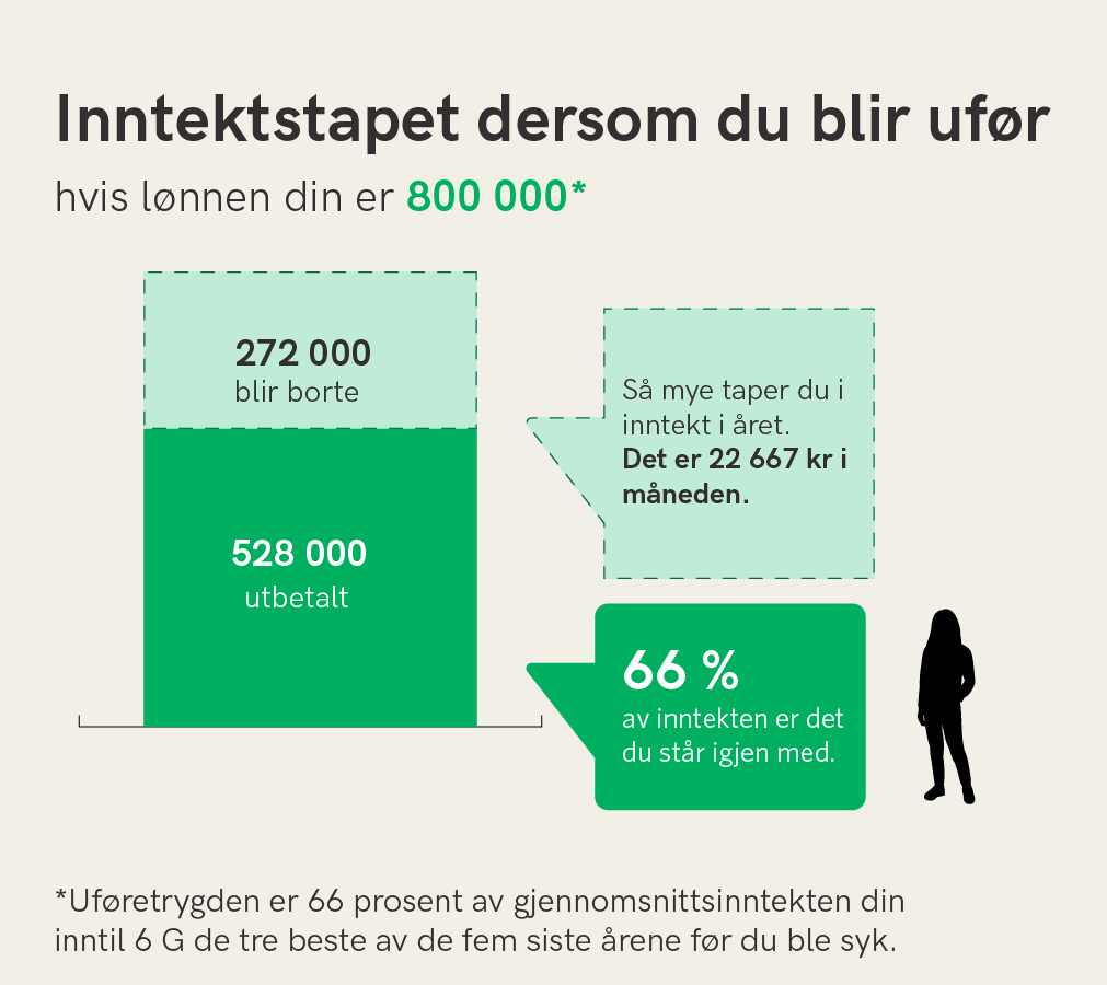 Grafikk_eksempler_26_Econa_800.png